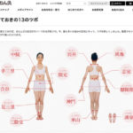 朝の冷え込みに｜簡単な足首の冷え症対策